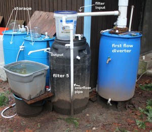 slow sand filter image